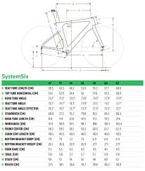 When you add a new cannondale bike that included a wheel sensor to the app, the appropriate wheel size and tire width will usually be correctly set for your bike. Cannondale Size Guide Off 72 Www Daralnahda Com