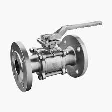 Three Piece Flanged Ball Valve - Wenzhou Challon Valve ...