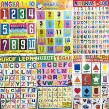 Seperti kita ketahui, bahasa fenisia dan bahasa semit tak memiliki huruf vokal. Poster Edukasi Anak Poster Buah Sayur Angka Huruf Perkalian Binatang Dll Shopee Indonesia