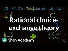 Pin On Mcat Psychology