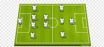 Основной состав и список игроков в сезоне 2021/2022, тренеры, стартовый состав клуба, все новости игроков команды Real Madrid K F Liga Chempionov Uefa El Klasiko Fk Barselona La Liga Sbornaya Germanii Sport Trava Myach Png Pngwing