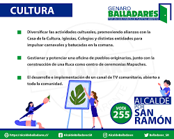 Candidatos al cargo señalaron que ayer esperaban una fecha para. Alcalde Balladares Por Un San Ramon De Puertas Abiertas Publicacoes Facebook