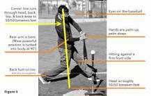 Image result for how to fix baseball golf swing