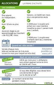 Soyez vigilante et si vous pouviez vous faire donner un certificat descriptif de santé par votre médecin traitant avant cette. Il N Est Pas Trop Tard Pour Demander La Prime D Activite