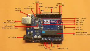 The arduino uno features 20 i/o pins, with the option for six of the digital outputs to function as pwm outputs and six variable pins. Arduino Uno Pinout Specifications Board Layout Pin Description