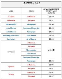Αφορμή της απεργίας των ναυτεργατών ο εορτασμός της πρωτομαγιάς. Trith 24 Kai Pempth 26 Septembrioy Apergies Stis Sygkoinwnies Ths A8hnas Athens Transport