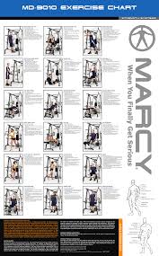 Md 9010 Exercise Chart Manualzz Com