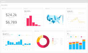 airtable data integration grow com dashboard design data visualization business data