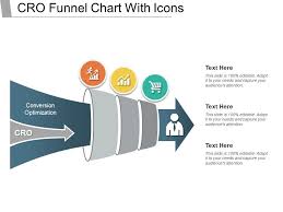 Cro Funnel Chart With Icons Template Presentation Sample