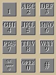 Here you can quickly find the letter combinations/words that correspond to a given 3. Telephone Pad Game
