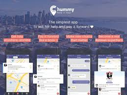 Taskrabbit will help you find new leads, organize jobs and advertise your business while on the go. 8 Apps Like Taskrabbit Alternatives Competitors Techmused