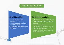 We did not find results for: Bahasa Indonesia Smk Mak Kelas Xii Ppt Download