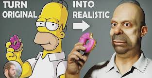 Coleção de janaina aparecida • última atualização há 9 semanas. Os Personagens Dos Simpsons Na Vida Real Recreio