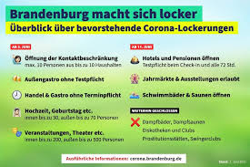 Jun 21, 2021 · in der kommenden woche sind in sachsen weitere lockerungen geplant. Corona Aktuelle Meldungen