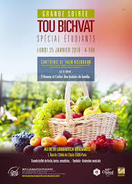Actualites Beth Loubavitch Etudiants