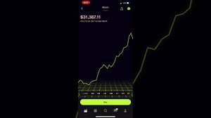 The biggest advantage for using robinhood is no fee trading, and of course the option to trade stocks. Buying Crypto On Robinhood Vs Coinbase Or Binance Explained Robinhood Crypto Binance Coinbase Youtube