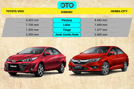 Namun, jika harus memilih, pastinya bingung mana yang bisa memberikan nilai lebih dimata anda. Toyota Vios Vs Honda City Mana Yang Lebih Baik Oto