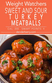 Pin On Meatballs