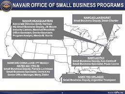 naval aviation small business roundtable presented by emily