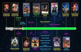 Page Not Found Movies And Series Curiosidades Filmes