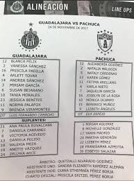 For this match, the initial asian handicap is totally, chivas guadalajara women and pachuca women fought for 4 times before. Futbol Femenil Chivas Vs Pachuca Resultado Y Goles Marca Claro Mexico