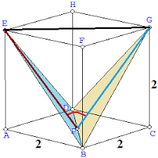 Besar sudut yang dibentuk dapat diperoleh dari menanyakan besar sudut yang dibentuk antara dua garis, antara dua bidang, dan dapat juga besar sudut antara garis dan bidang. Sudut Antara Dua Bidang Pada Dimensi Tiga Konsep Matematika Koma