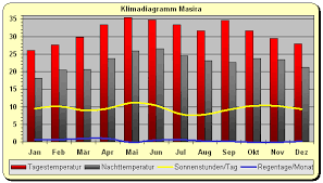 1 university of new brunswick, fredericton, new brunswick, canada. Dating Violence Definition Frei Chatten Quote Leute Kennenlernen Neuseeland Wiegandgbr