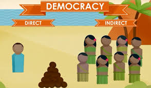 Learn About Democracy Oligarchy And Autocracy The Three Main Types Of Government Social Studies Activities Social Studies Notebook 6th Grade Social Studies