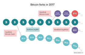 What if you had invested in bitcoin earlier? How Big Is Satoshi Nakamoto S Net Worth Analytics Ihodl Com