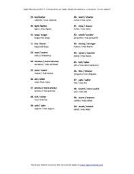 He is the oldest man in the world. 51 Oraciones En Ingles Ideas In 2021 Learn English English Lessons English Vocabulary