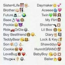 40 Contact Names Ideas Names For Boyfriend Snapchat Names Snapchat Nicknames
