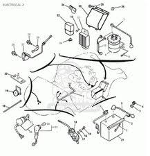 We did not find results for: Solved Won T Start New Battery And Solenoid Golf Cart Ifixit