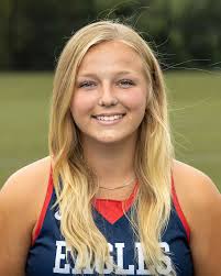 2022 Field Hockey Roster