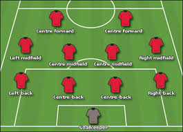 Formasi bola voli ini akan memakai 4 smasher dan 2 set upper. Sebutkan Macam Macam Taktik Penyerangan Pada Permainan Sepak Bola Coba Sebutkan