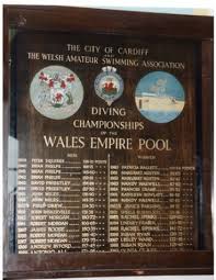 Search for articles by this author, j r. Cardiff Empire Pool 1958 Greatest International Venue Now A Car Park