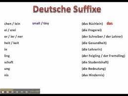 German Prefixes And Suffixes Www Germanforspalding Org Prefixes And Suffixes Prefixes Nouns