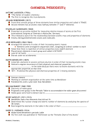 chemical periodicity