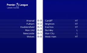 Watch 24/7 hours sky sports news tv channel live streaming telecasting sports news transmission from the united states of america. Sky Sports Premier League On Twitter Here Are The Latest Scores From Around The Premierleague Join Jeff And The Gang Live On Sky Sports News Now For Soccer Special Or Follow All