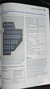 Die hier befindlichen informationen basieren auf stromlaufplan fahrerseite golf 4 türschloss defekt trotz. Wie Bekomme Ich Den 12v Anschluss Im Kofferraum Bei Meinem Golf 5 Zum Laufen Auto Sicherung Sicherungskasten