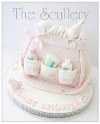 Pin On Shaped Cakes