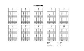 We did not find results for: Tabel Pembagian Bralink Id