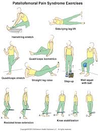 Pin On Exercise