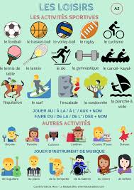 Les Loisirs A2 French Language Lessons Teaching French French Language