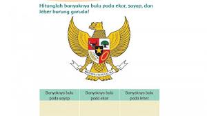 We did not find results for: Hitunglah Banyaknya Bulu Pada Ekor Sayap Dan Leher Burung Garuda Kunci Jawaban Tema 8 Kelas 3 Sd Halaman 28 Soal Tematik Siswa Sd Topiktrend