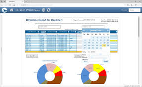 Mttr,mtbf,machine breakdown, awareness training mttr, mtbf &oee calculate formula on excel sheet.xlsx यह लिंक. Machine Downtime Reports And Dashboards Dream Report