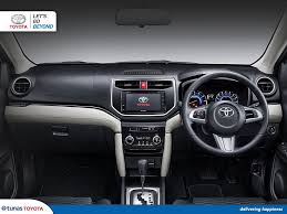 Sektor interior ini memiliki ruang kabin yang terbilang cukup luas dengan. Perbedaan Fitur Toyota Rush 2021 Tipe G Dan Trd Sportivo