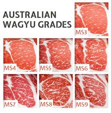 Wagyu Beef Today Gourmet Foods Of Nc