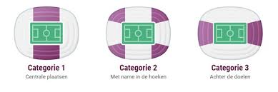 There are a few pieces of advice: Ek 2021 Tickets Kaarten Kopen Via Officiele Kaartverkopers