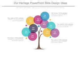 Lucky for you, there are many other ways use these presentation slides inspired by intercom to give your audience an idea of what your product is. Our Heritage Powerpoint Slide Design Ideas Templates Powerpoint Slides Ppt Presentation Backgrounds Backgrounds Presentation Themes