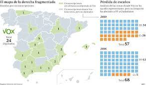 Este mapa está manipulado, murcia no existe. El Mapa De Vox En Las Elecciones Generales